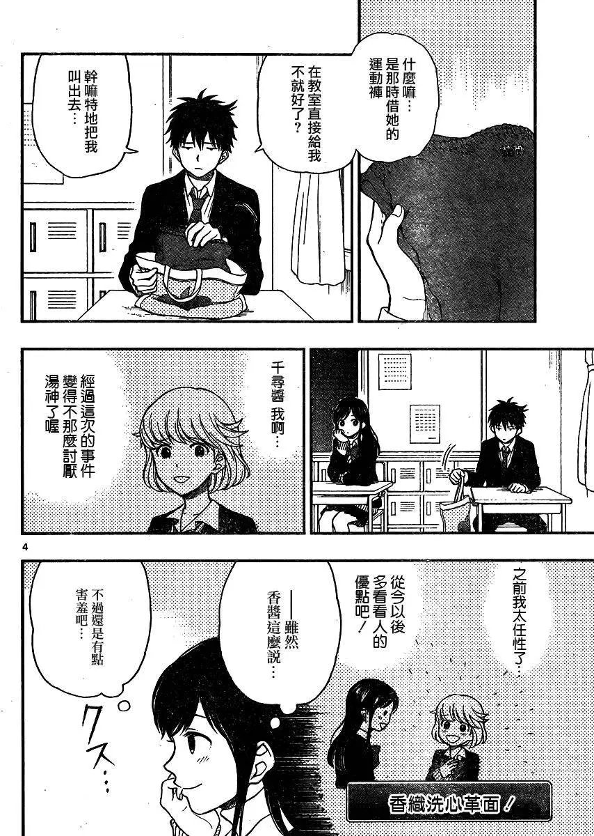 第36回