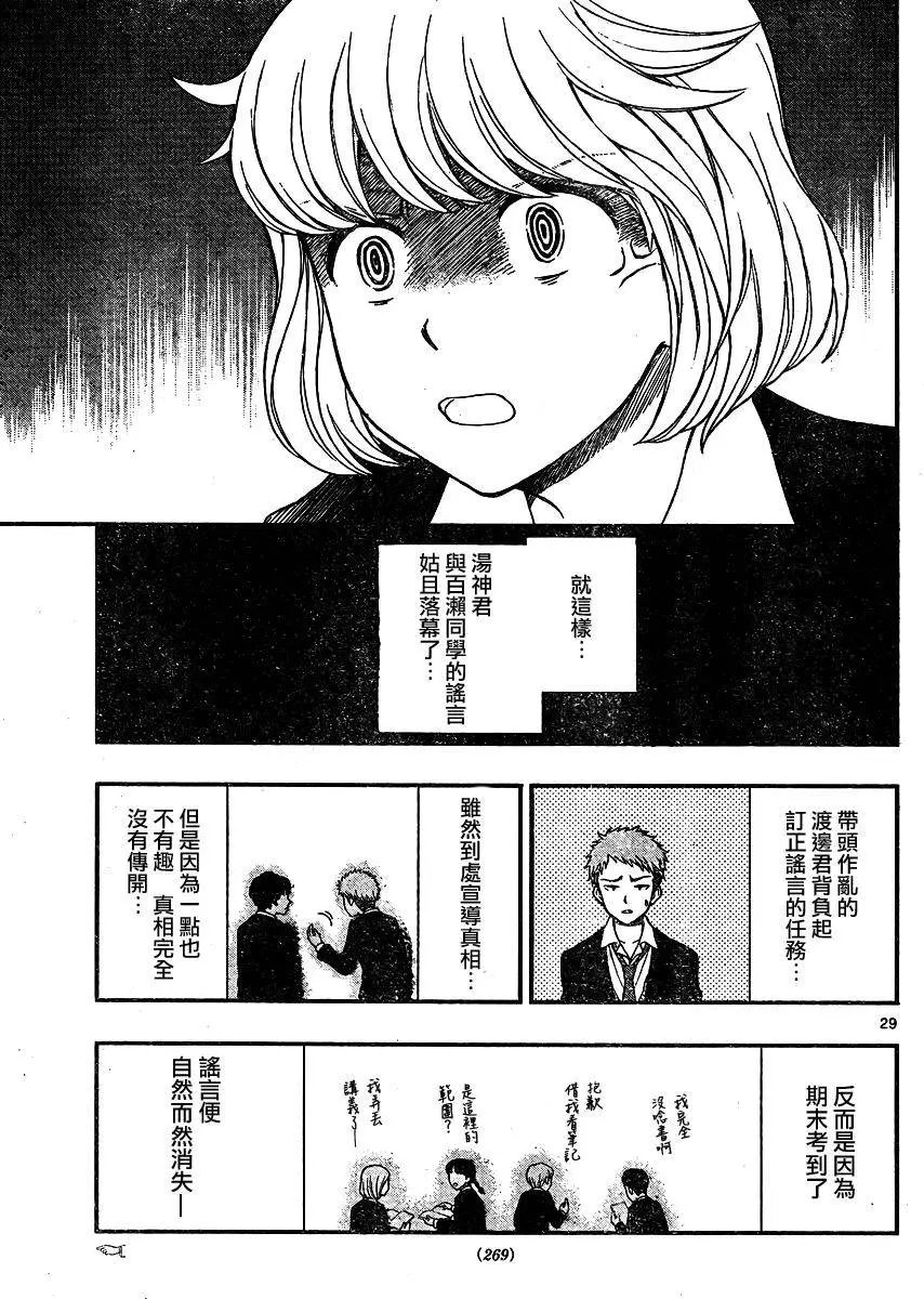 第36回