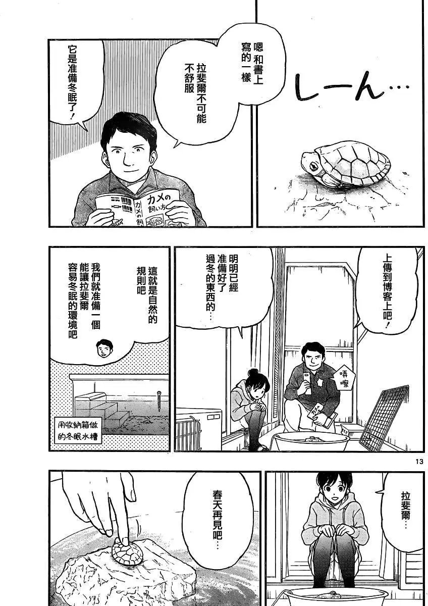 第41回