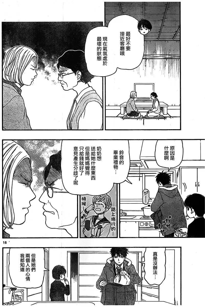 第47回