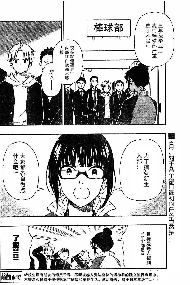 第48回