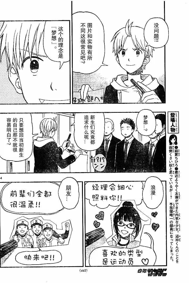 第48回