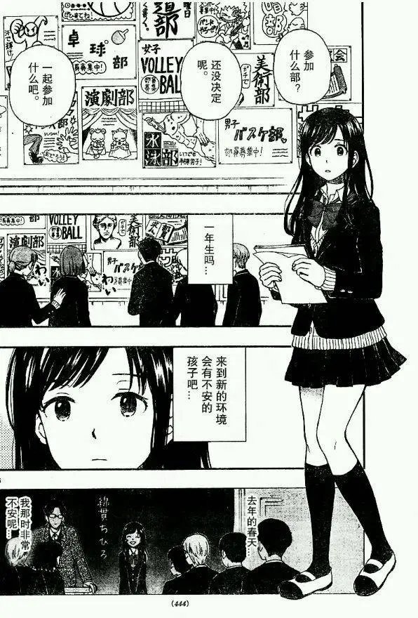 第48回