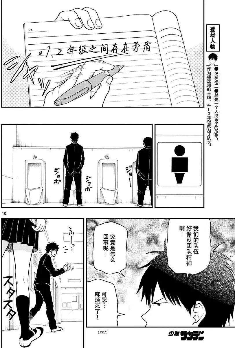 第53回