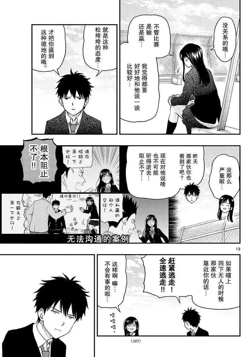 第53回
