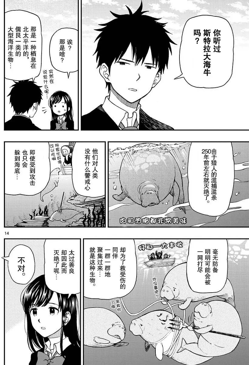 第53回