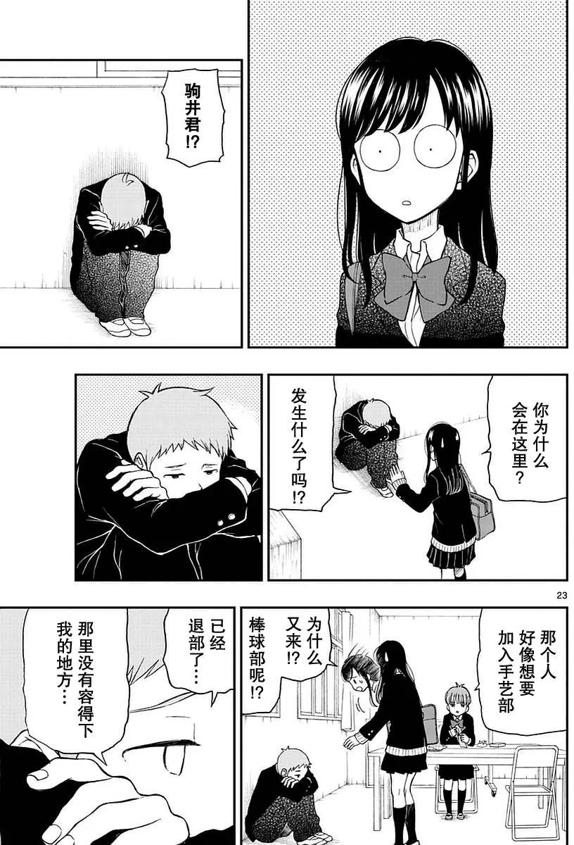 第53回