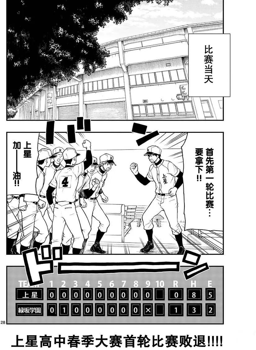 第53回