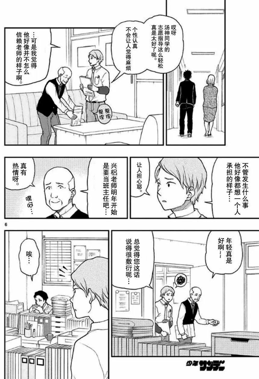 第54回
