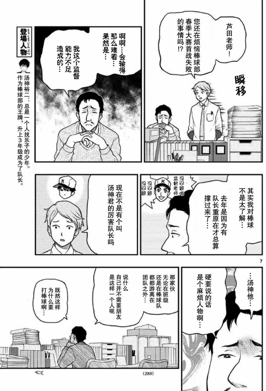 第54回