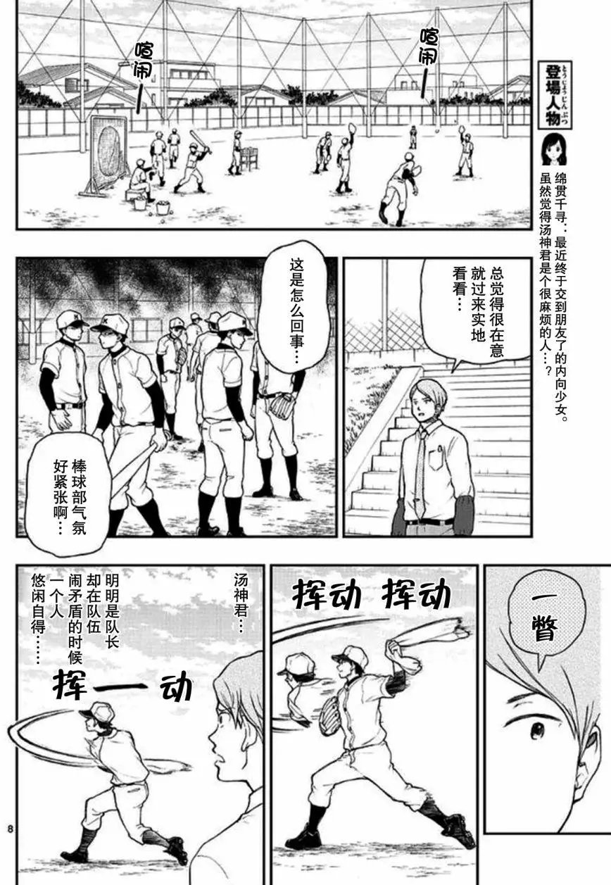 第54回