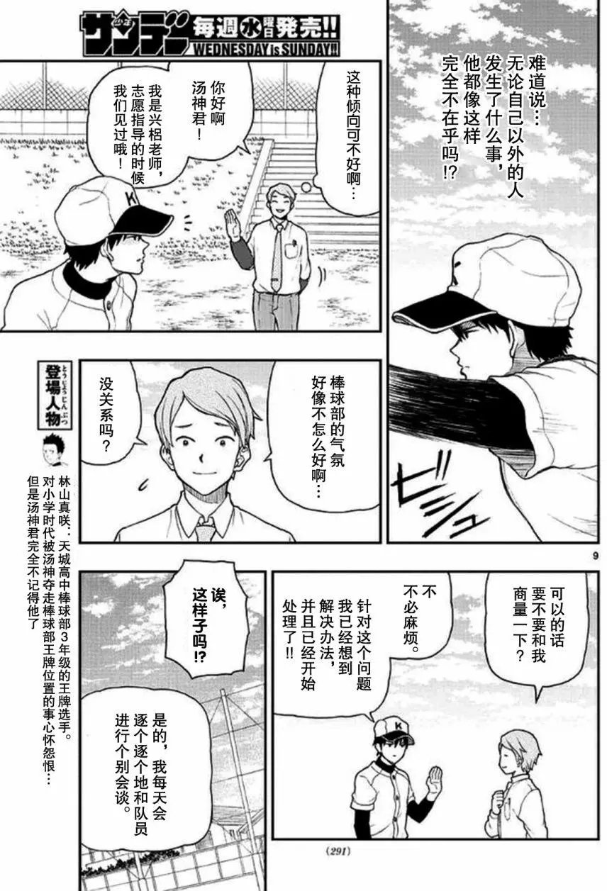 第54回