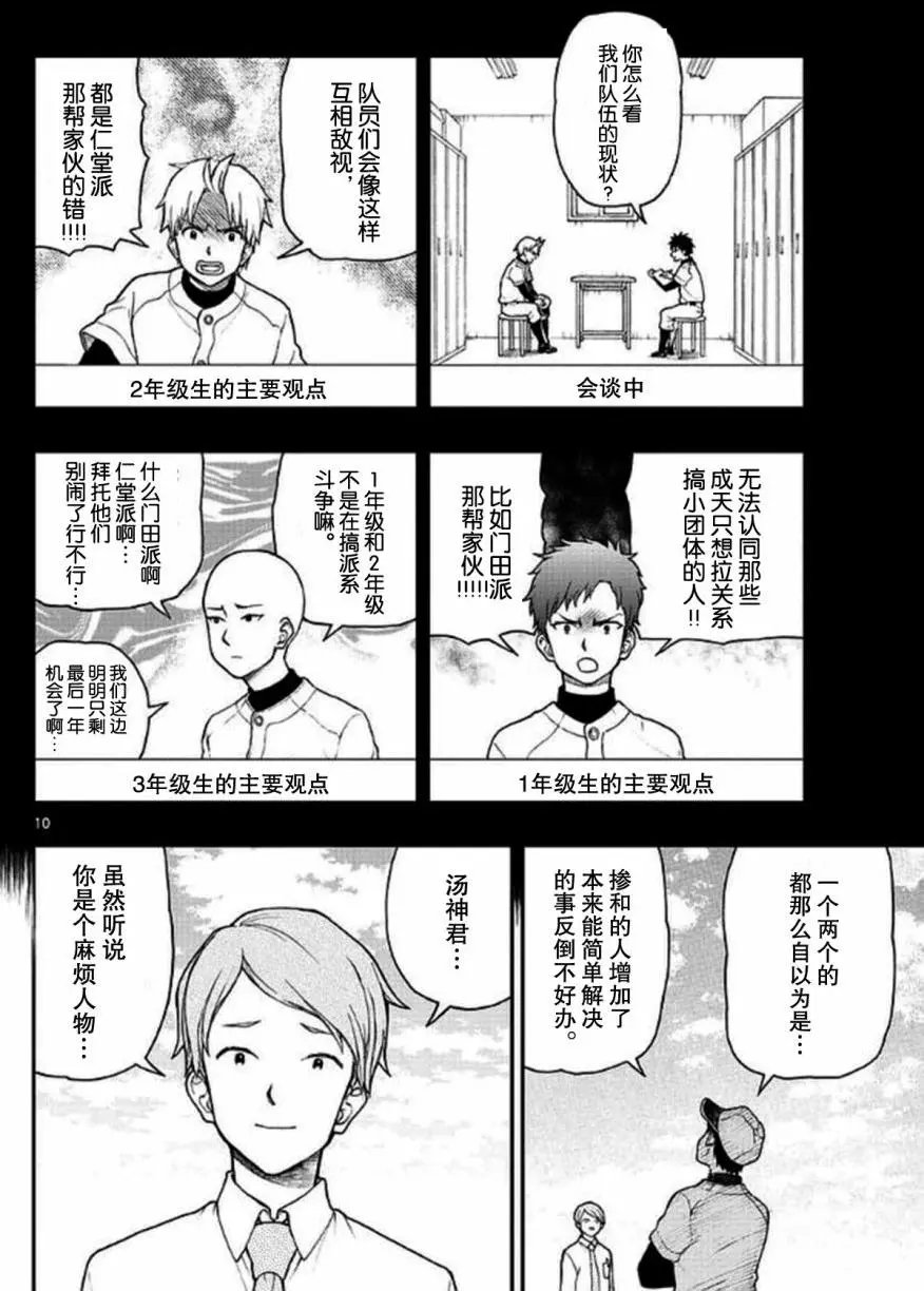 第54回
