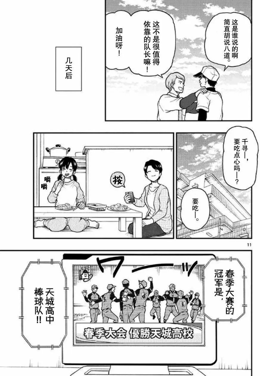 第54回