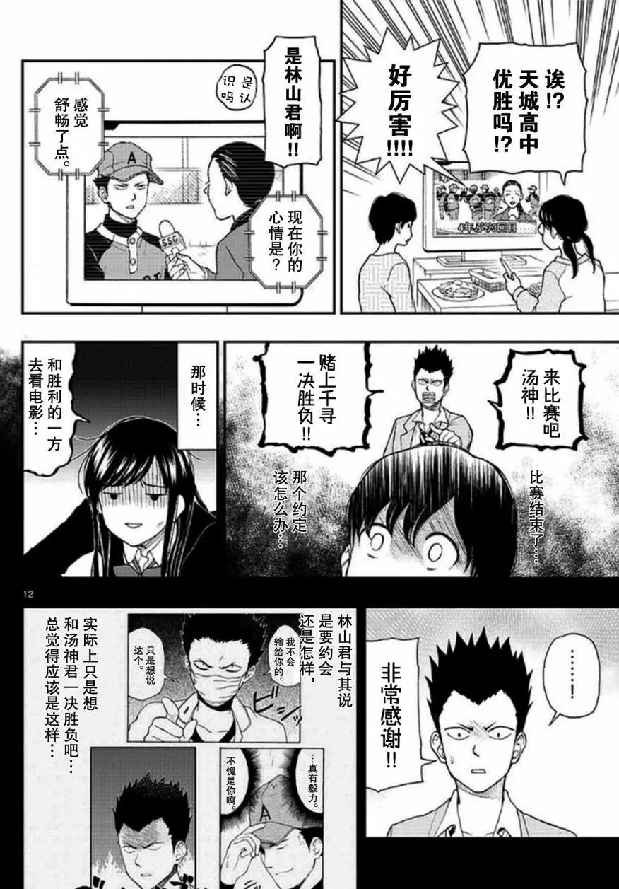 第54回