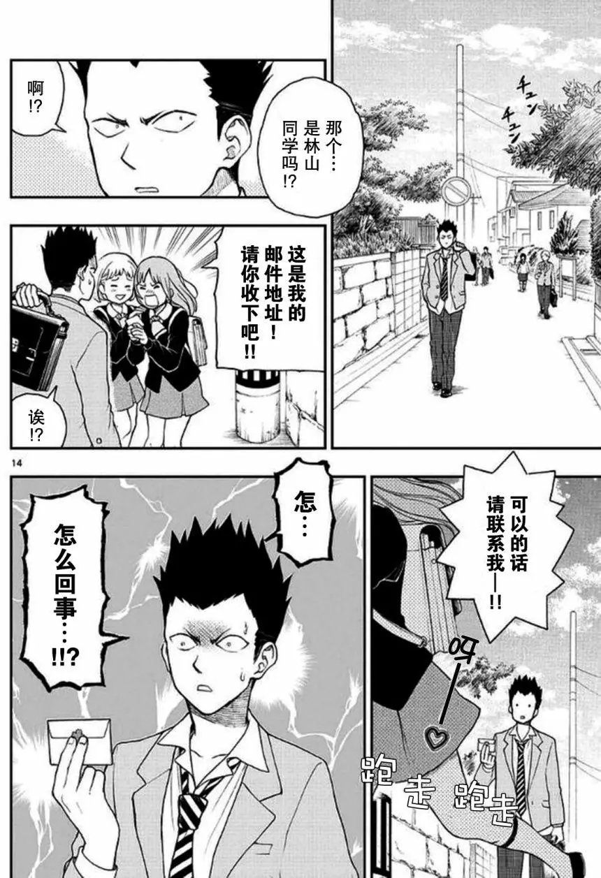 第54回