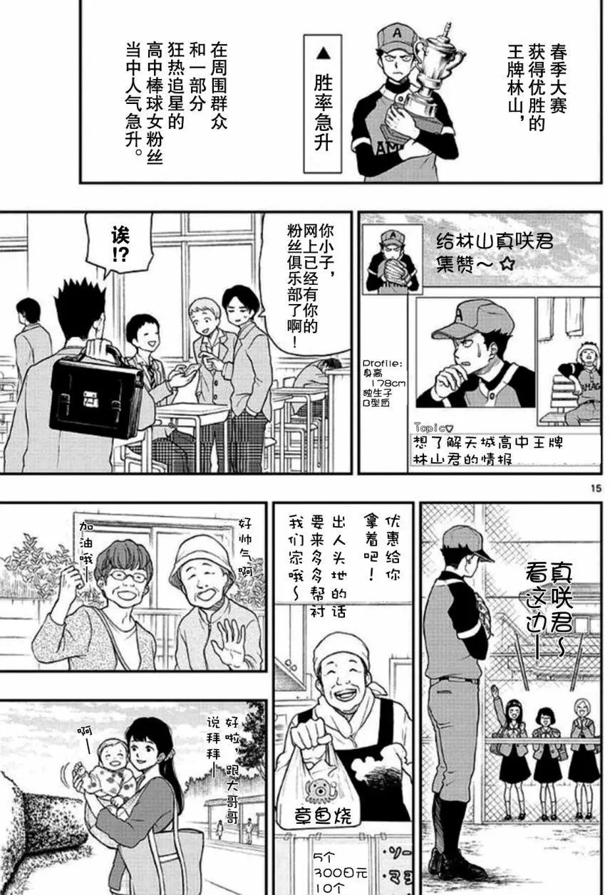第54回