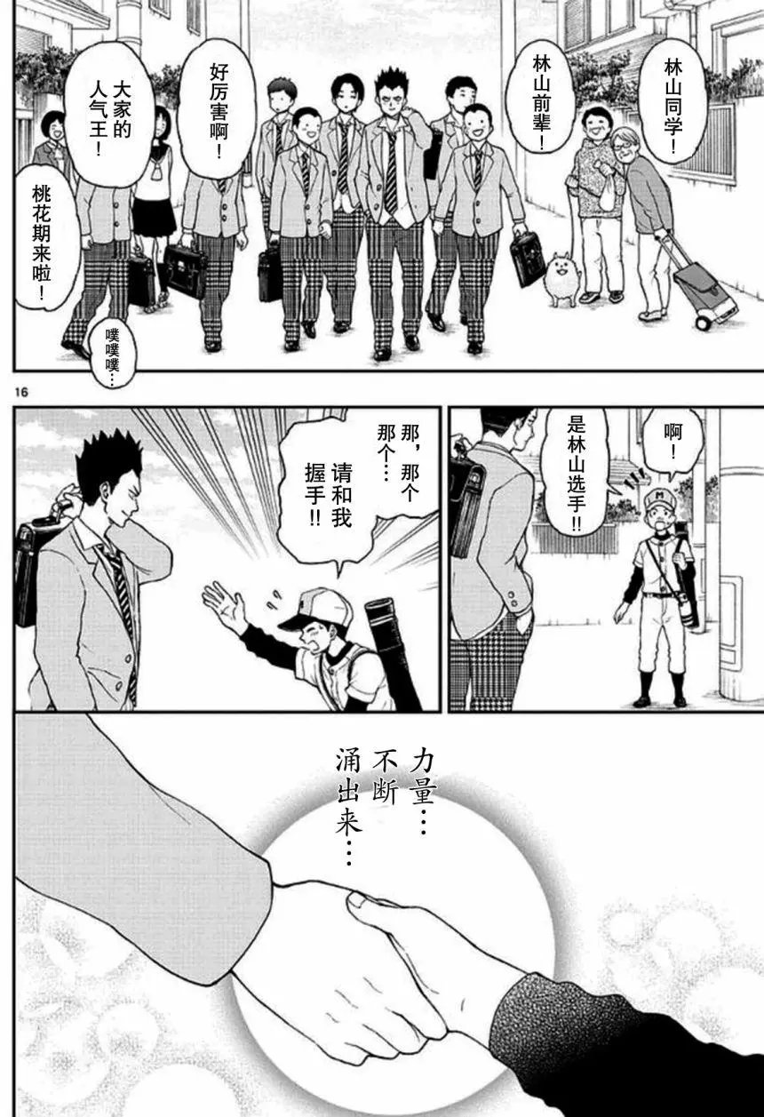 第54回