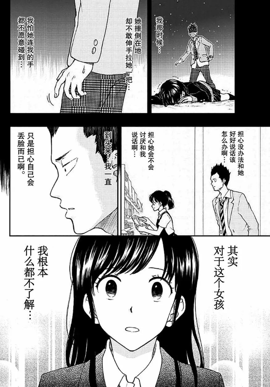 第54回