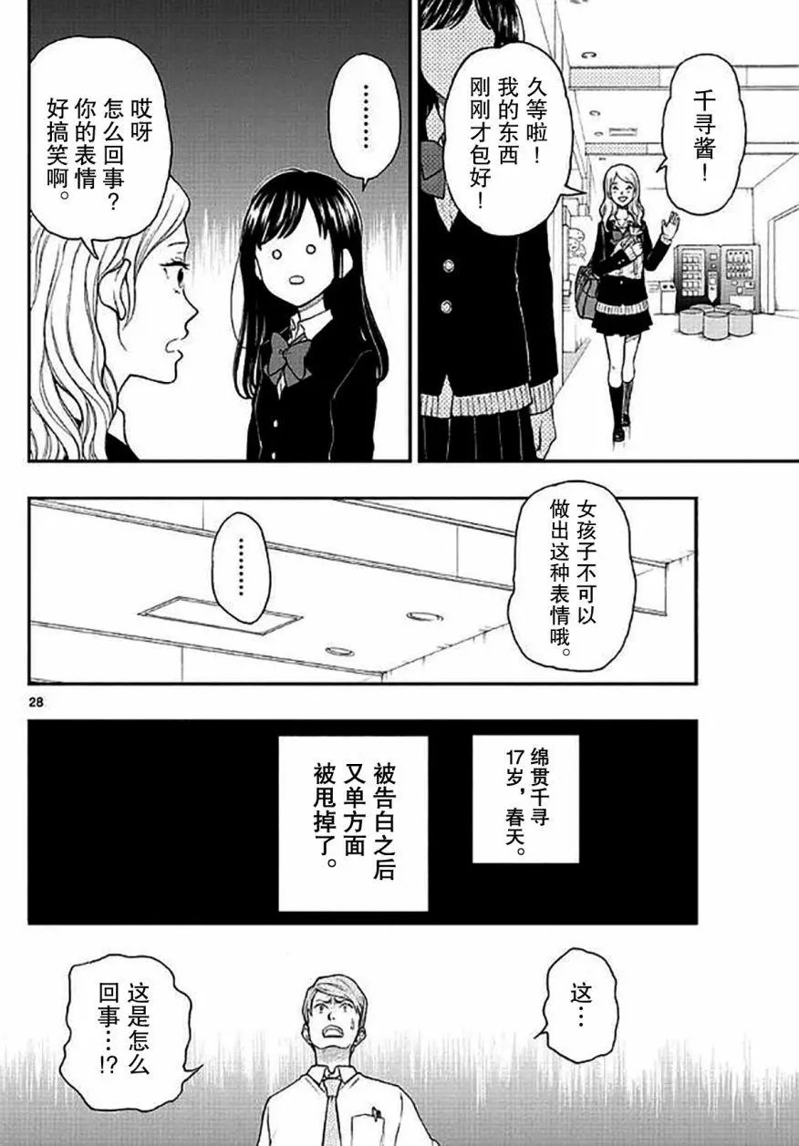 第54回