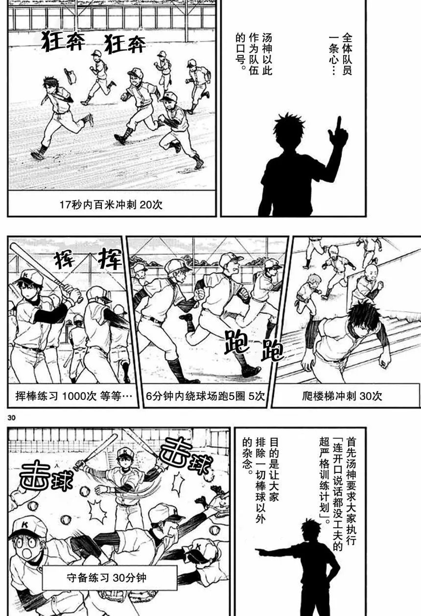 第54回