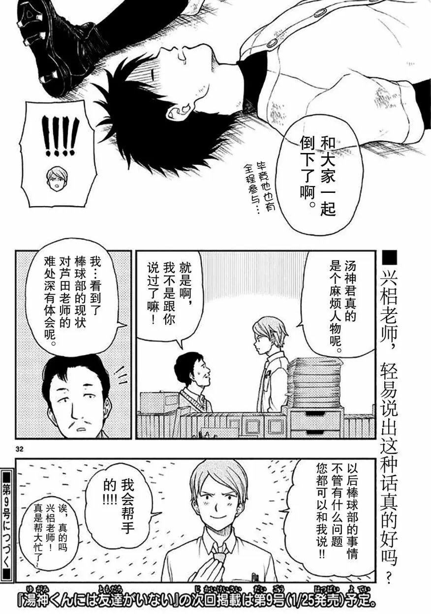 第54回