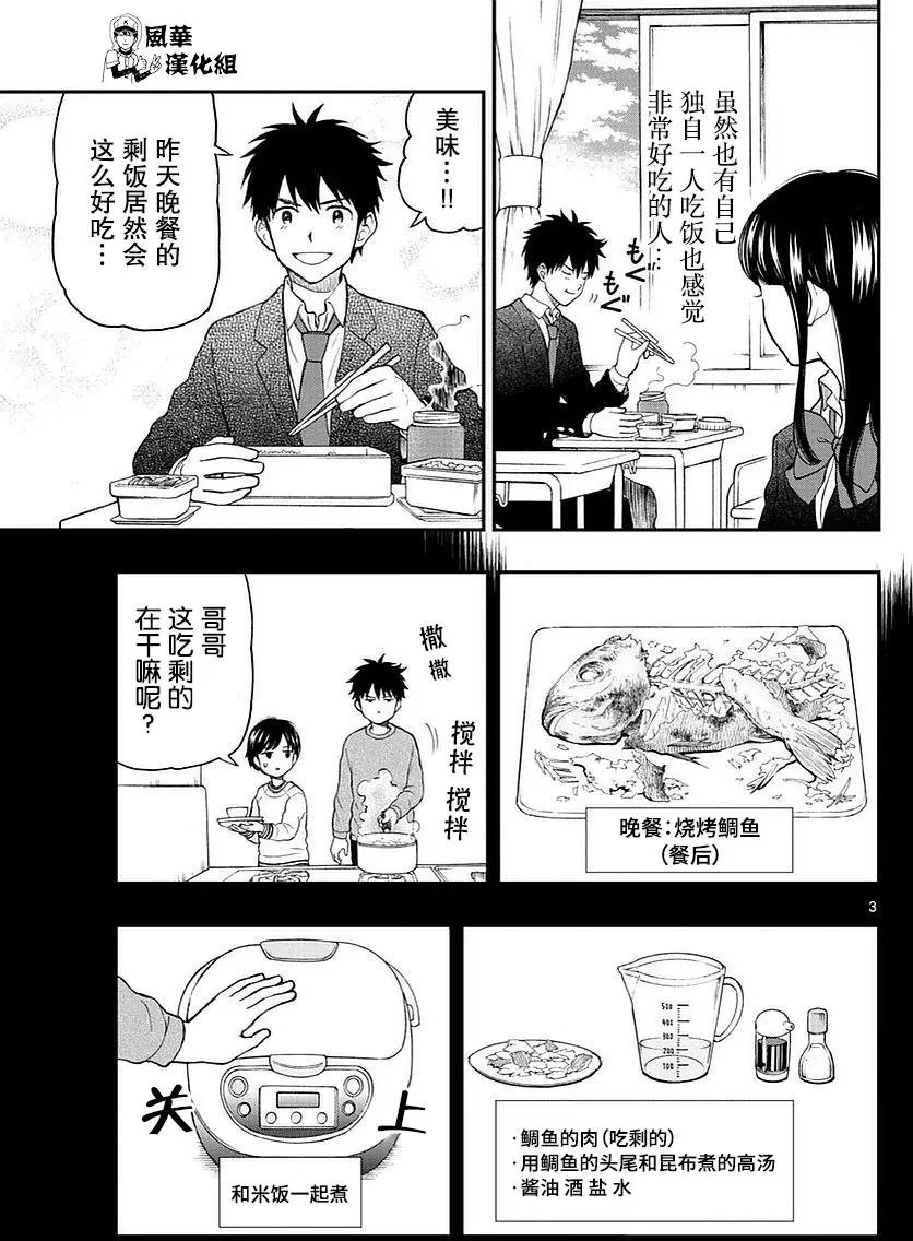 第55回