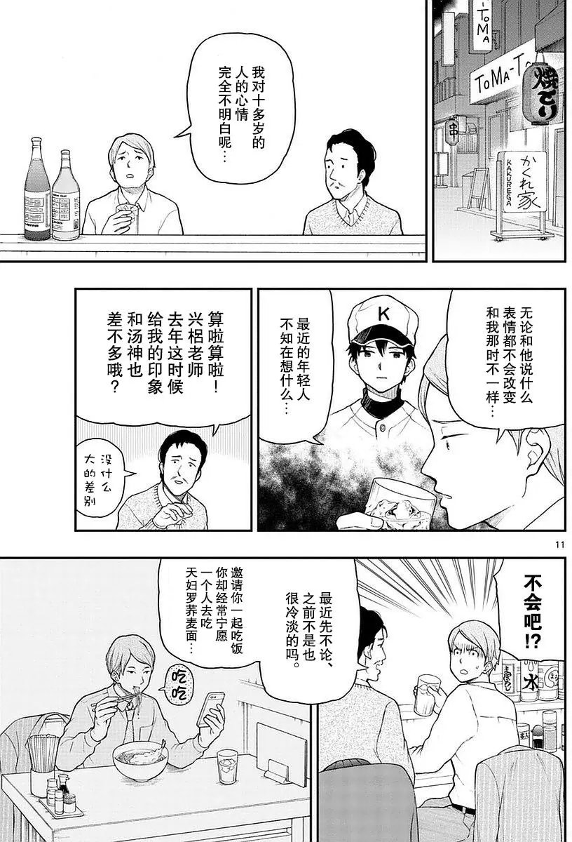 第55回