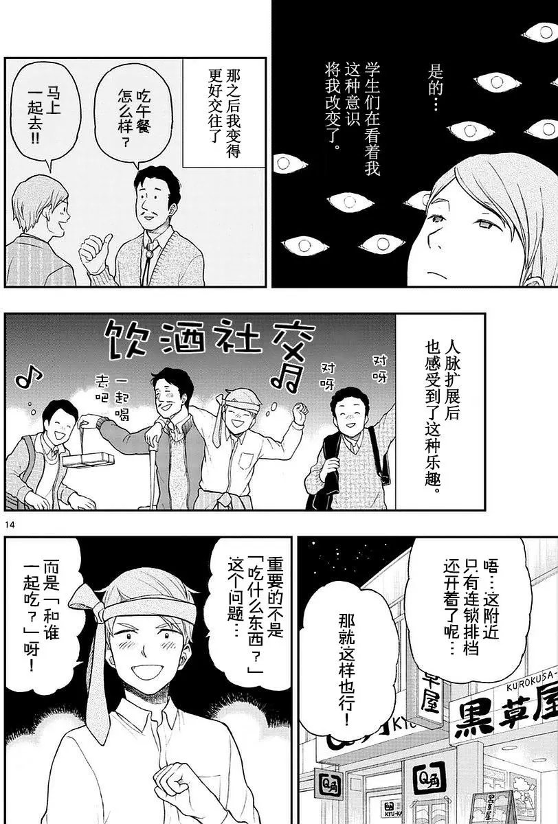 第55回