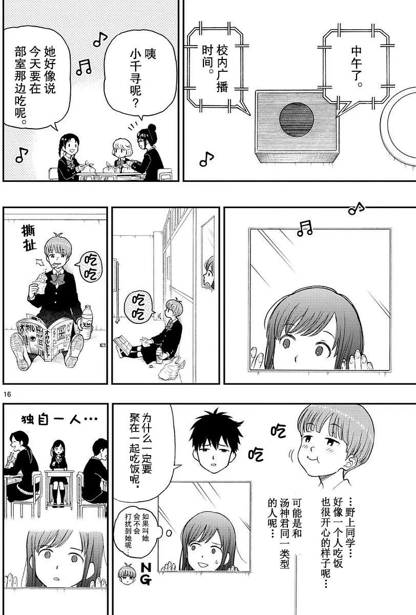 第55回