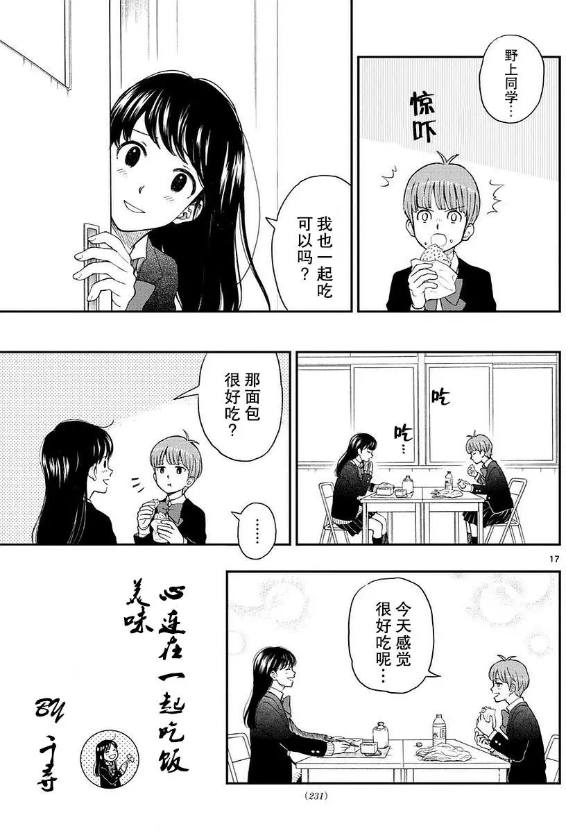 第55回