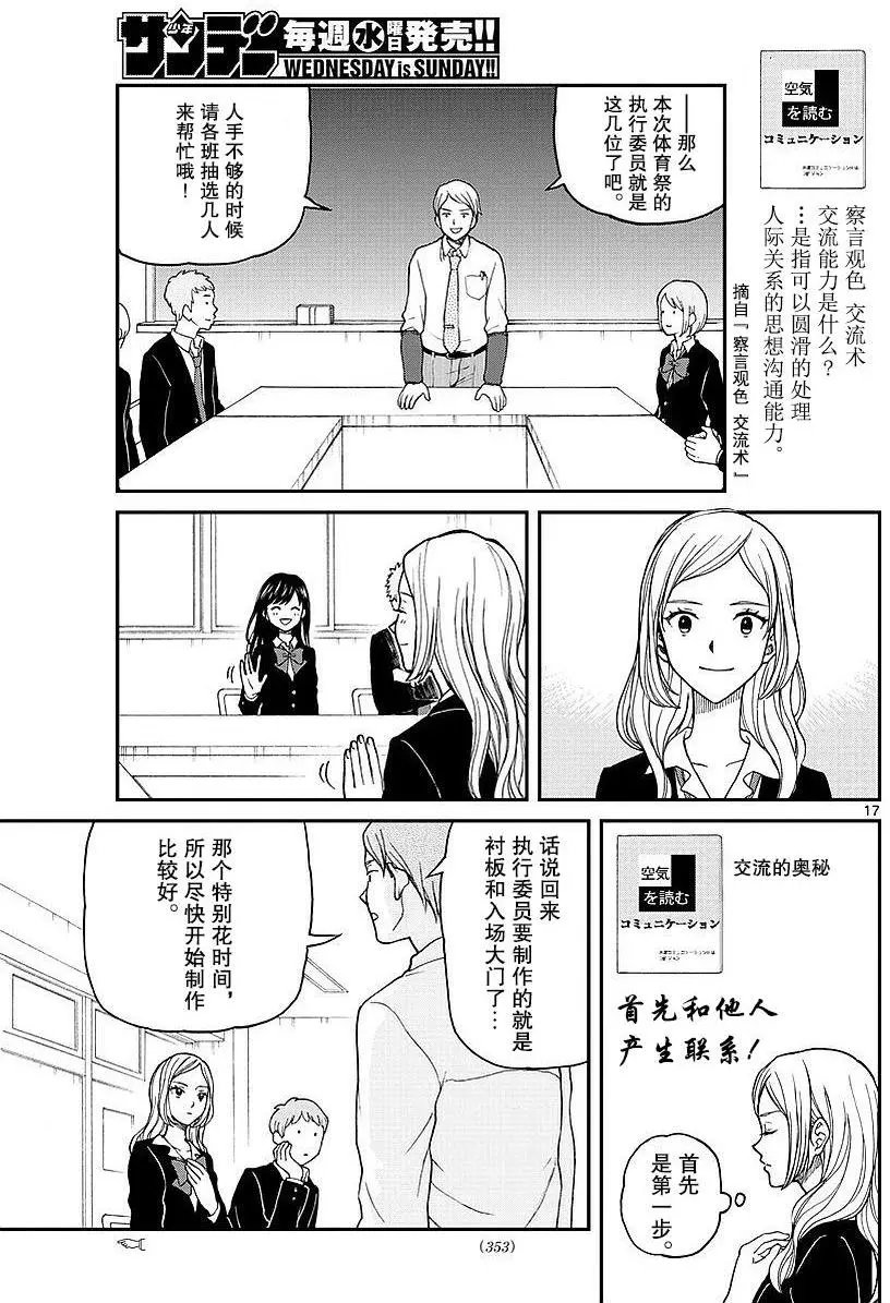 第60回
