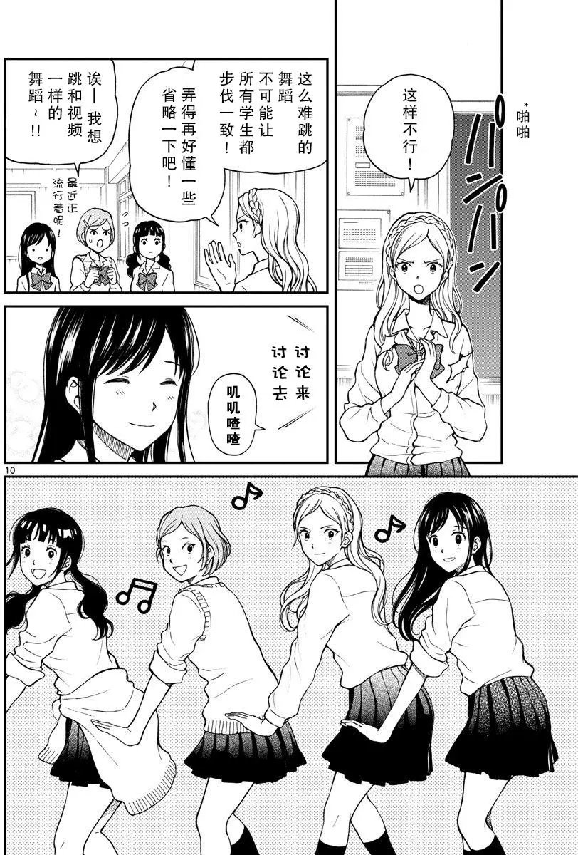 第61回