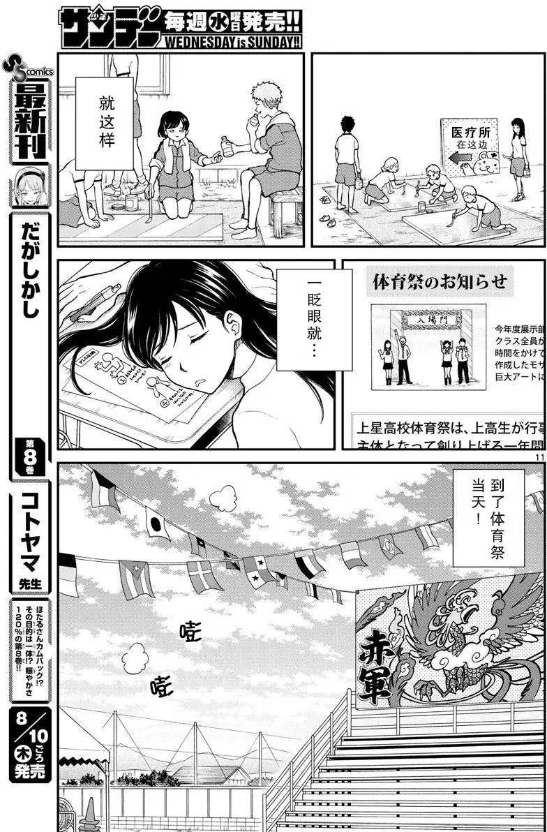 第61回