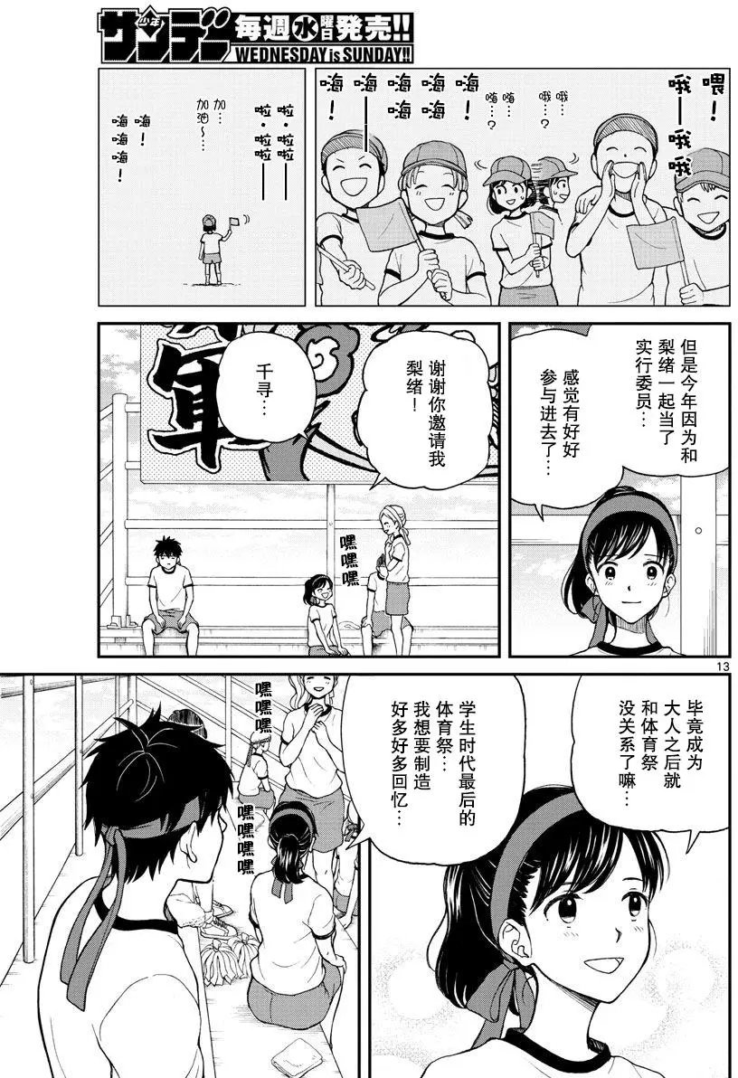 第61回
