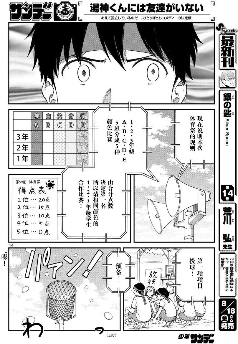 第61回