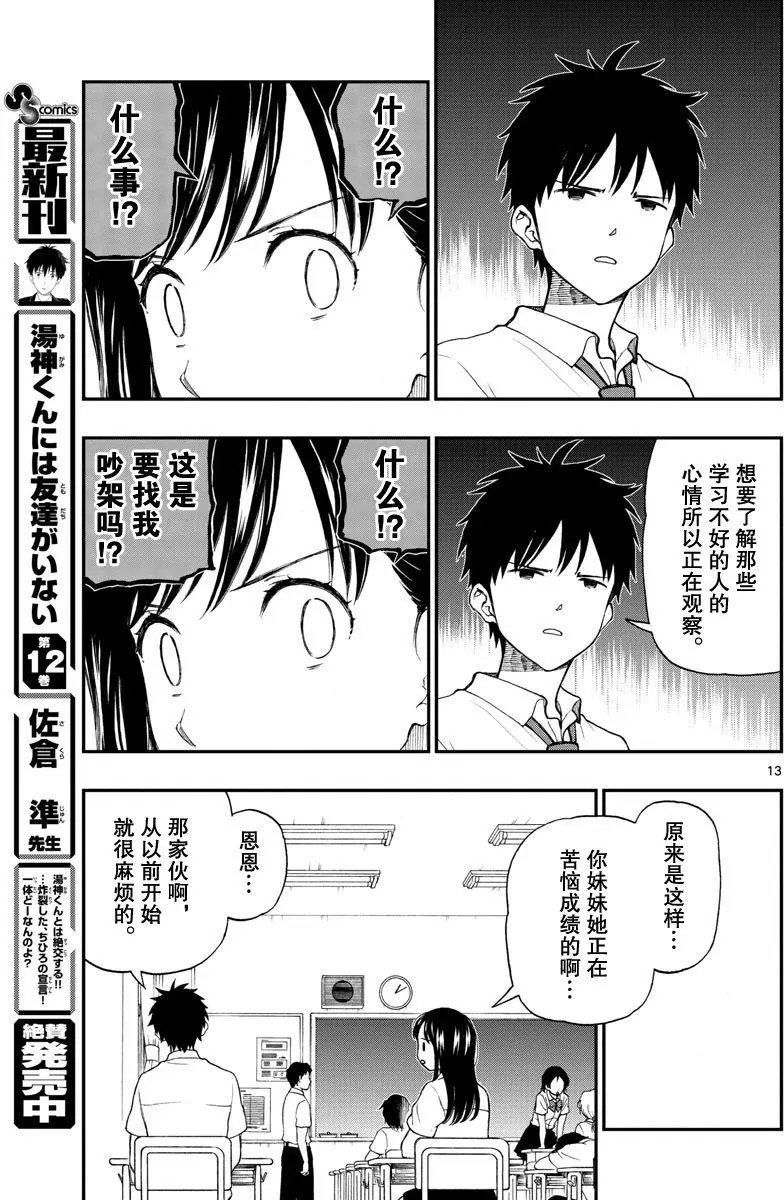 第63回