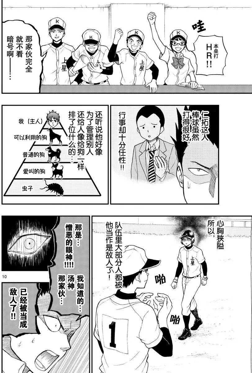 第64回