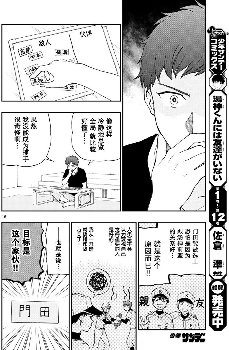 第64回