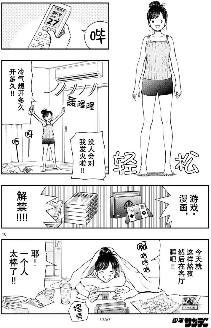 第66回