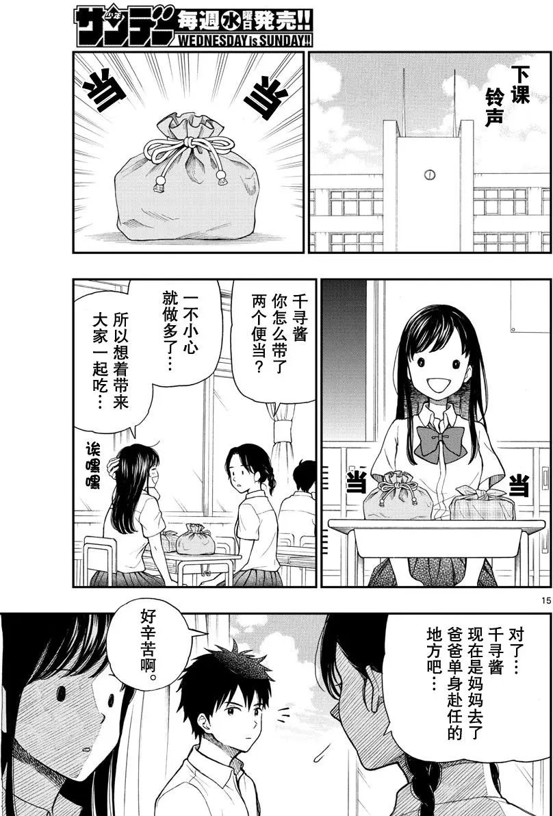 第66回
