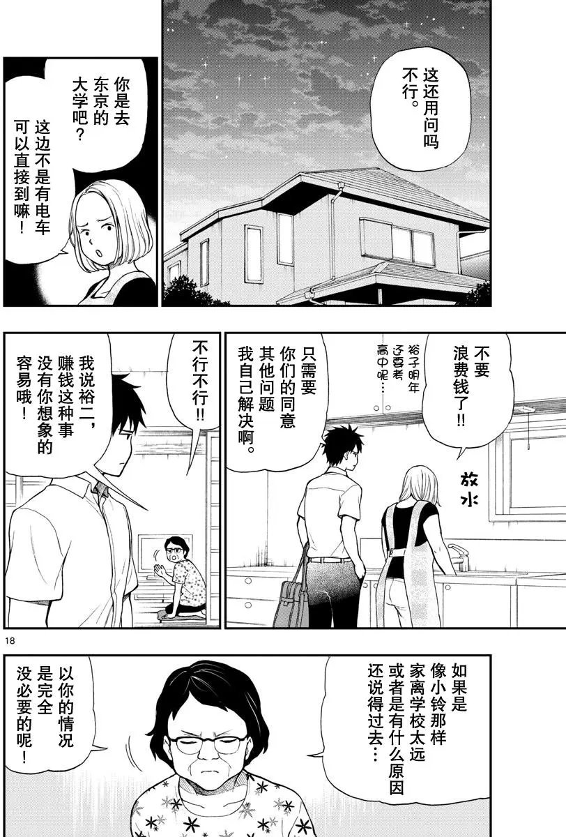 第66回