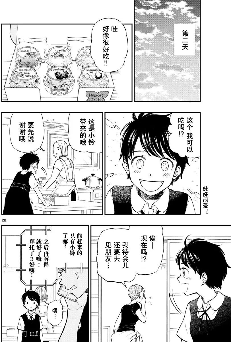 第66回