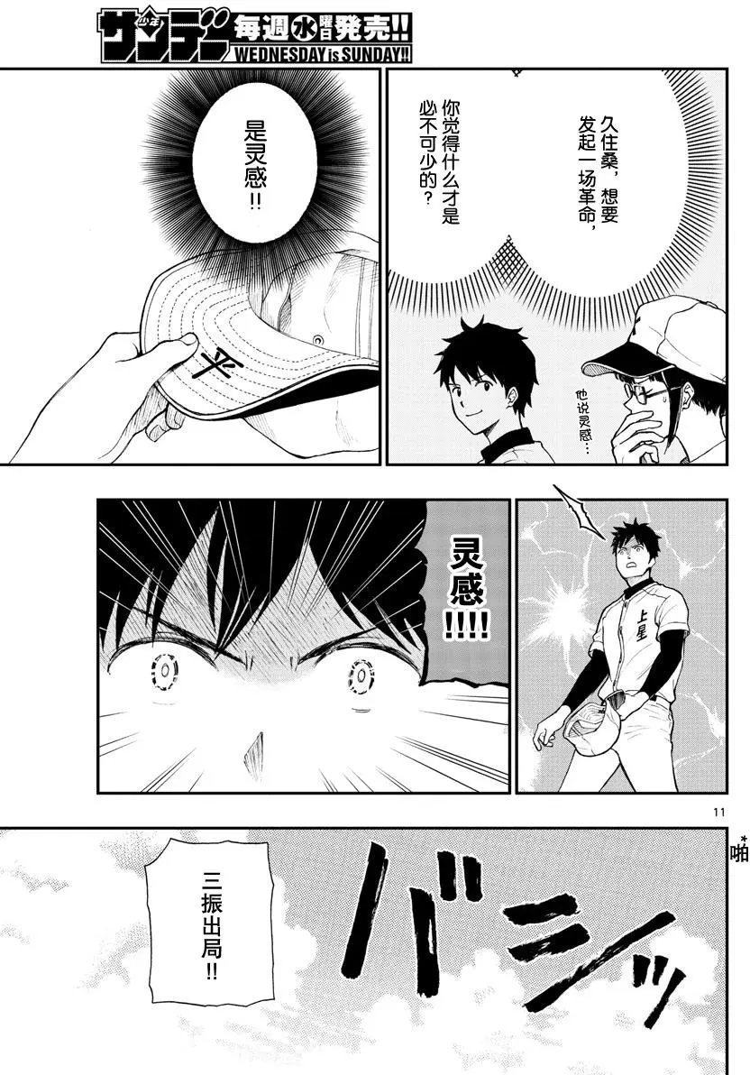 第68回