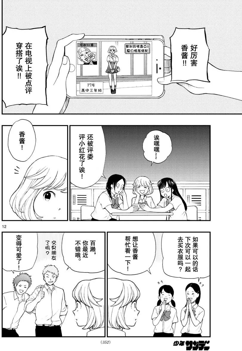 第68回
