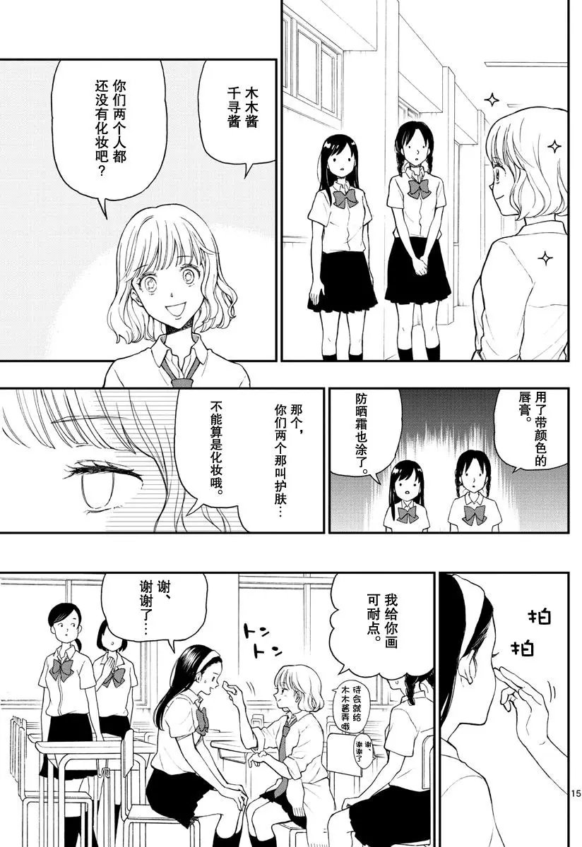 第68回