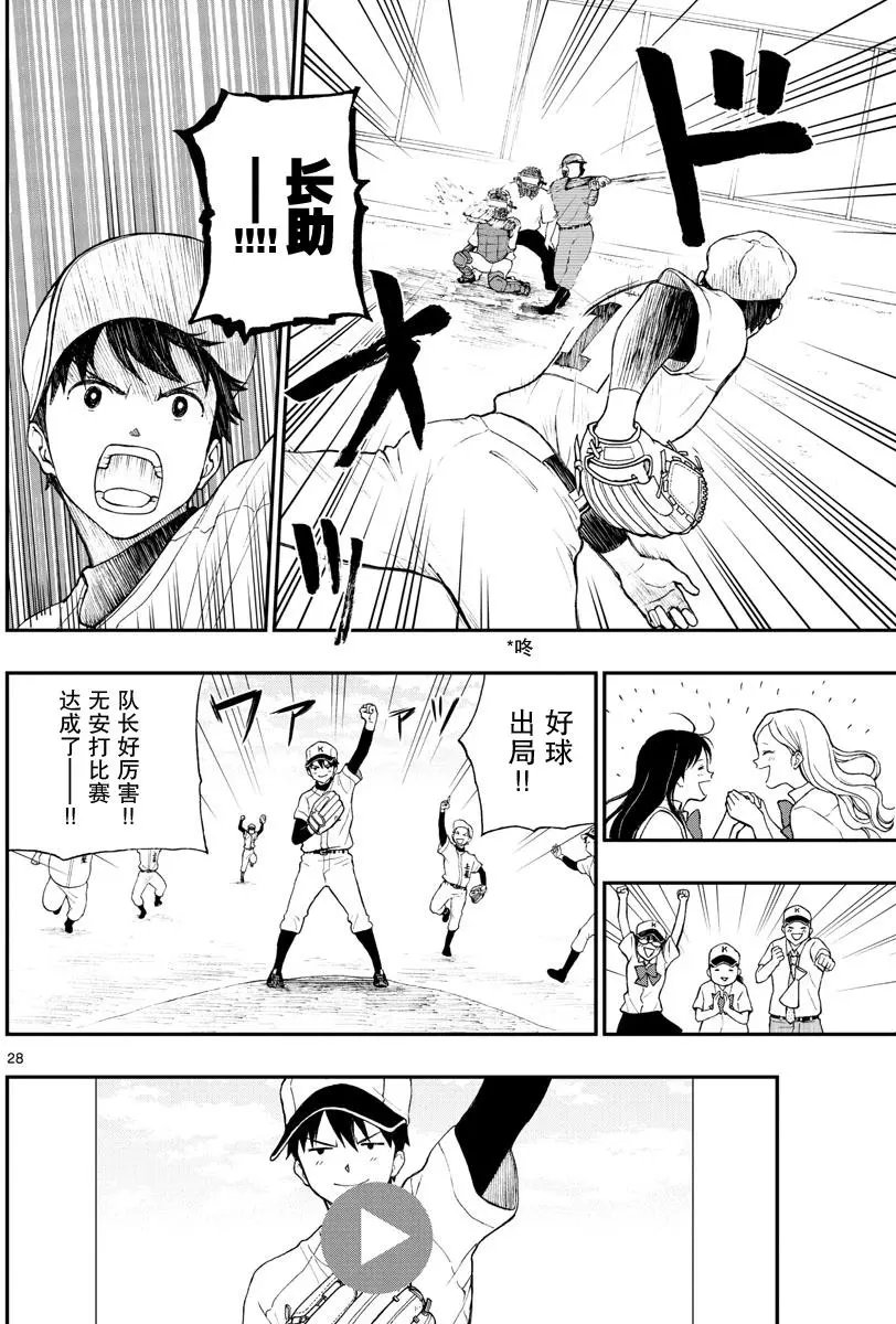 第68回