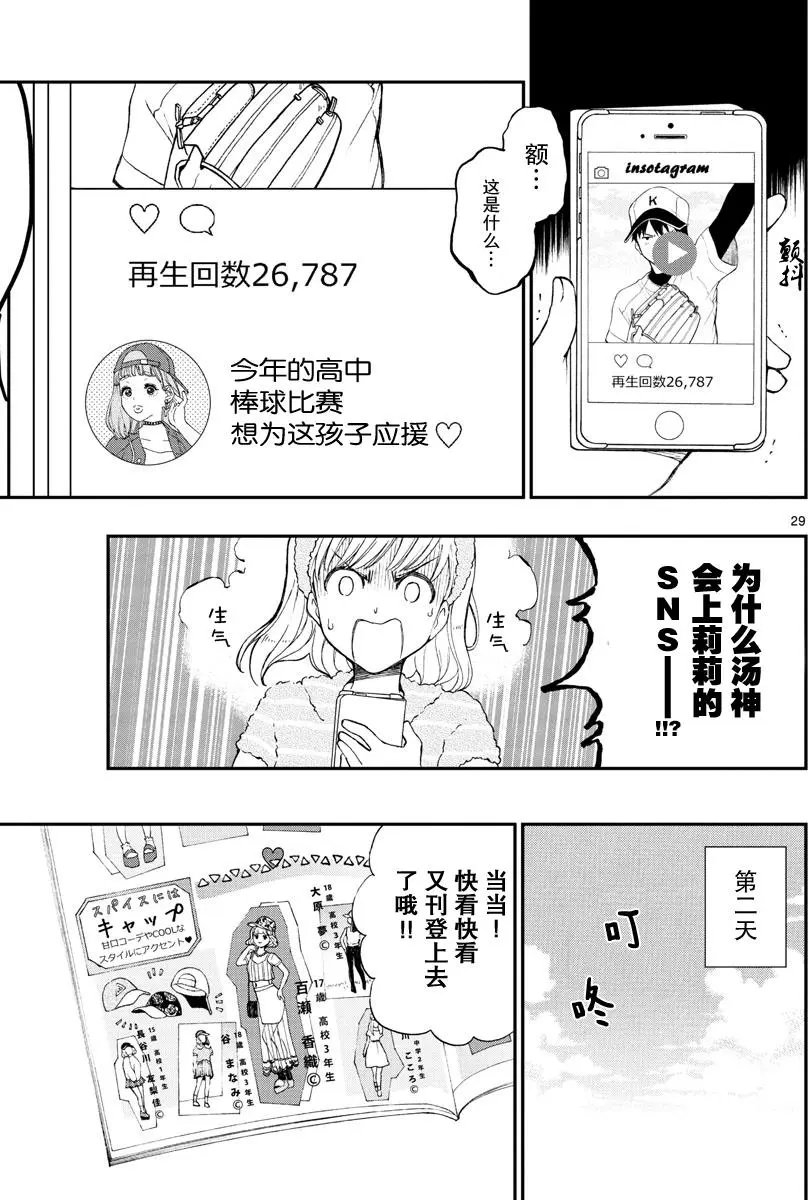 第68回