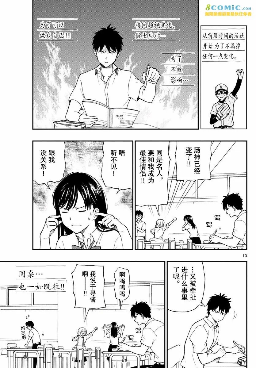 第69回