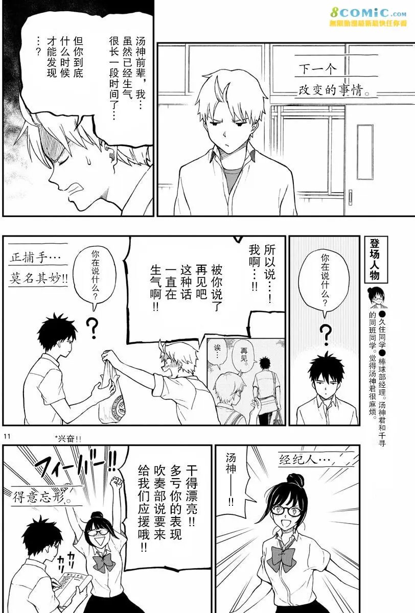 第69回